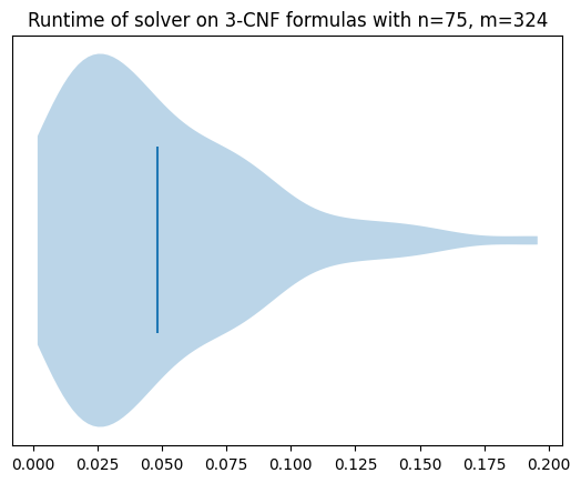 PennSAT runtime distribution